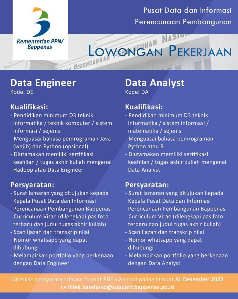 Informasi Lowongan Kerja Data Engineer & Data Analys | Fakultas Teknik ...